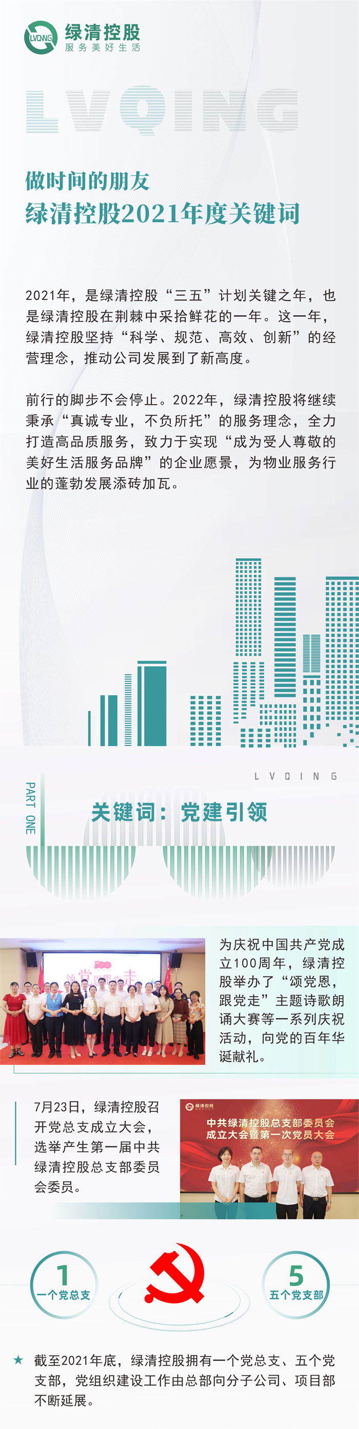 做時間的朋友 | 綠清控股2021年度關鍵詞(圖1)