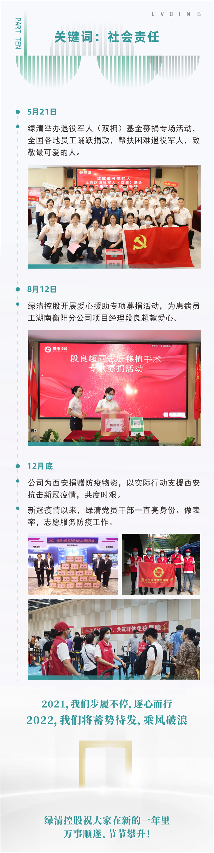 做时间的朋友 | 绿清控股2021年度关键词(图11)